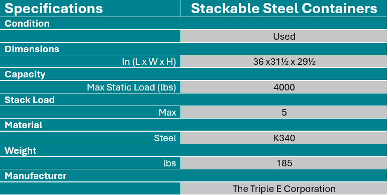 Stackable Steel Containers with Half Drop | MIDWEST Equipment